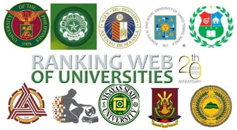 mapua davao|Several UP websites top Webometrics rankings for second half of .